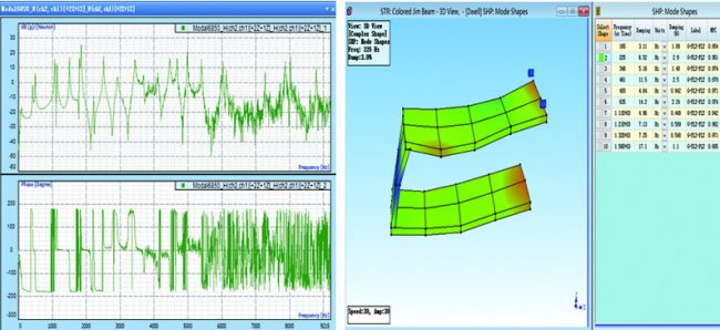 Spider80X结构分析（FRFS）功能