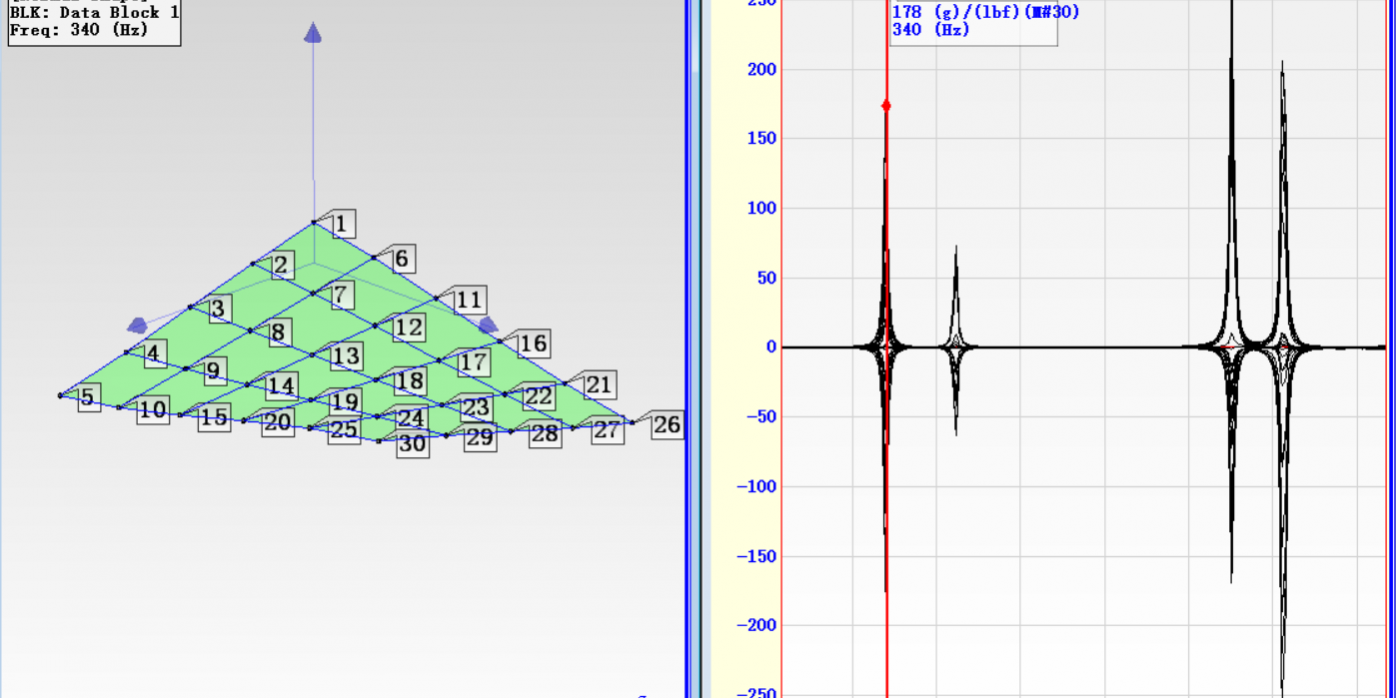 使用模态分析软件ME’scope进行ODS分析操作步骤 使用模态分析软件ME’scope进行ODS分析操作步骤