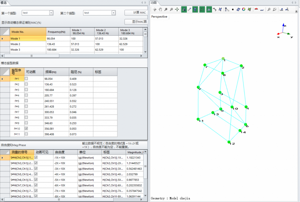 上海某大学使用EDM Modal模态分析软件与Spider-80X动态数据采集仪对车架进行模态实验 6