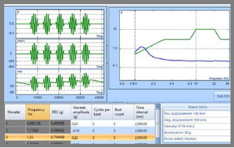 正弦拍频地震波测试用于电气设备的抗震试验 2