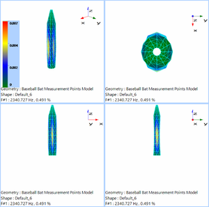 使用EDM Model模态分析软件对棒球棒进行模态实验分析 7