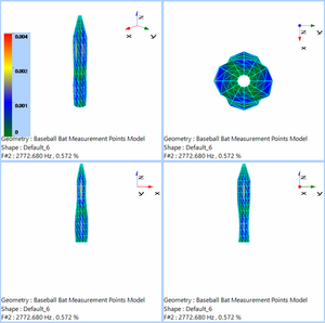 使用EDM Model模态分析软件对棒球棒进行模态实验分析 8